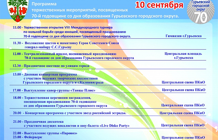 70-ти летие со дня образования Гурьевского городского округа